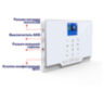 Охранная сигнализация WIFI/GSM G20 для дома и офиса, до 99 беспроводных датчиков, чёрный корпус