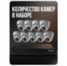 Комплект видеонаблюдения IP 2Мп KIT-A209IP-POE 9 камер с ночной съемкой для помещения, с датчиком движения, питание PoE