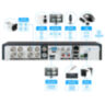 Комплект видеонаблюдения AHD 5Мп KIT-A9506HD 6 камер для помещения, регистратор с монитором