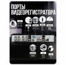 Комплект видеонаблюдения AHD 5Мп KIT-A505HDV-NC 5 камер, антивандальный, без кабеля